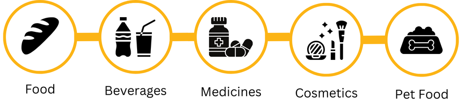 Products that require food grade lubricant: Food, beverages, medicine, pet food, and cosmetics