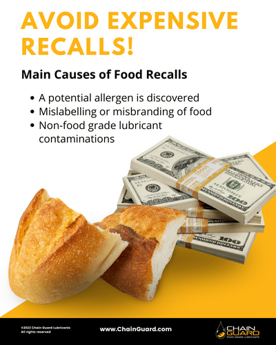 Food Safety Poster Download: How To Avoid Expensive Recalls in Food Facilities