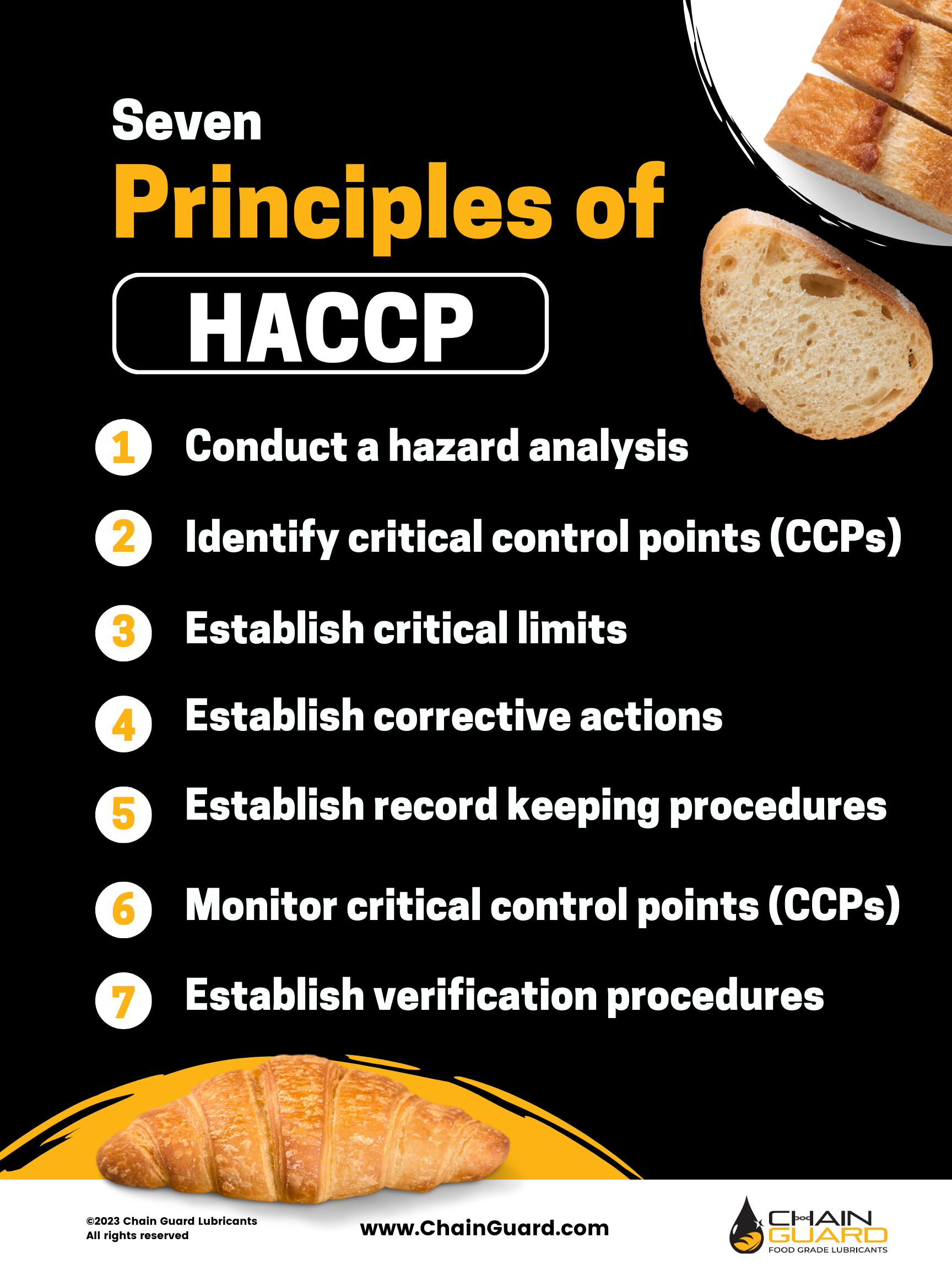 Downloadable Safety Poster: Seven Principles of HACCP