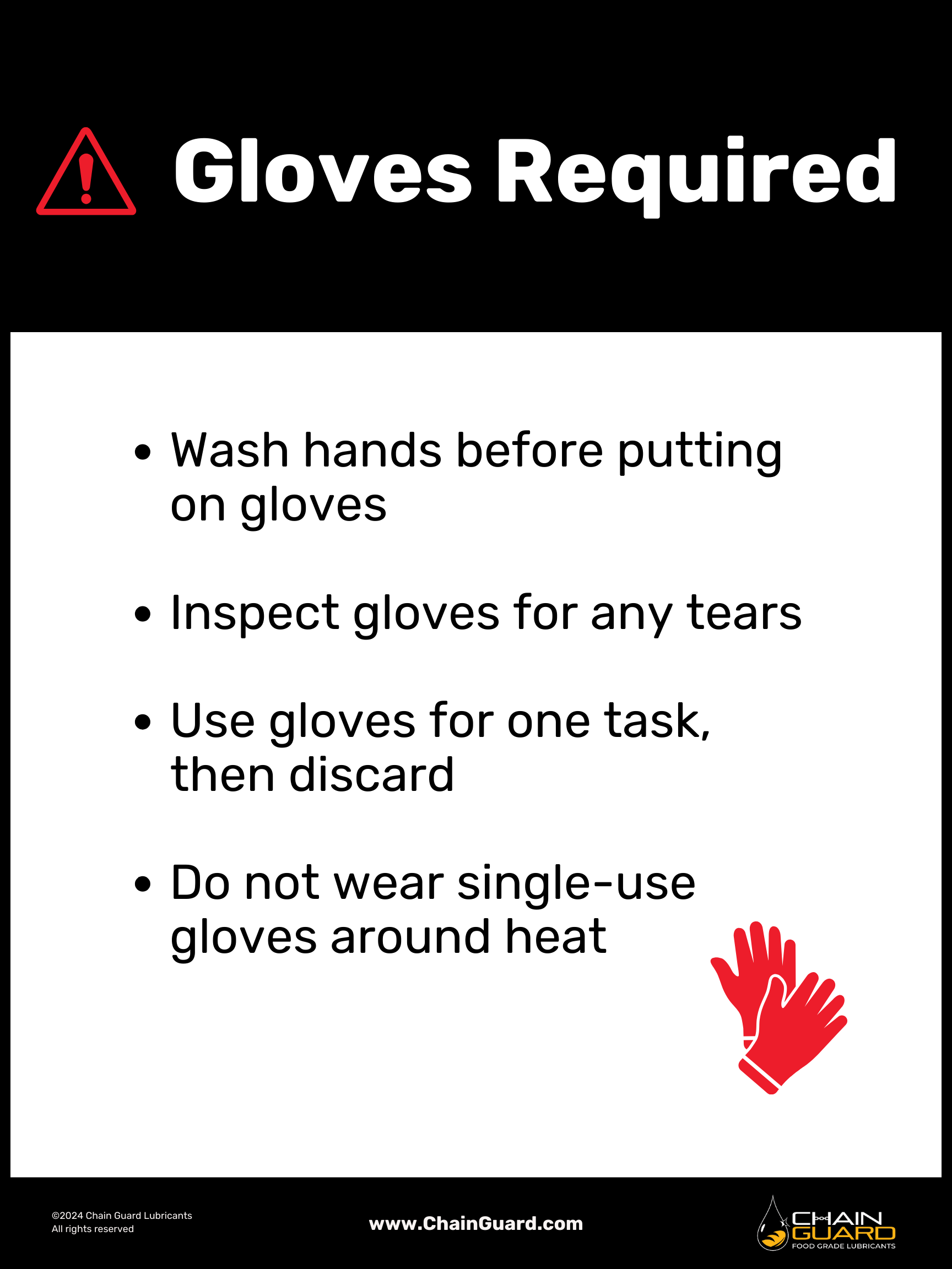 Food Safety Compliance Poster