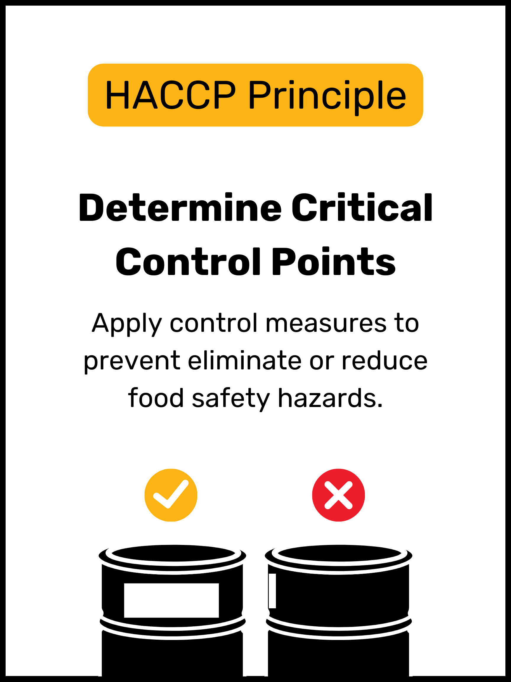 HACCP - CCPs Poster