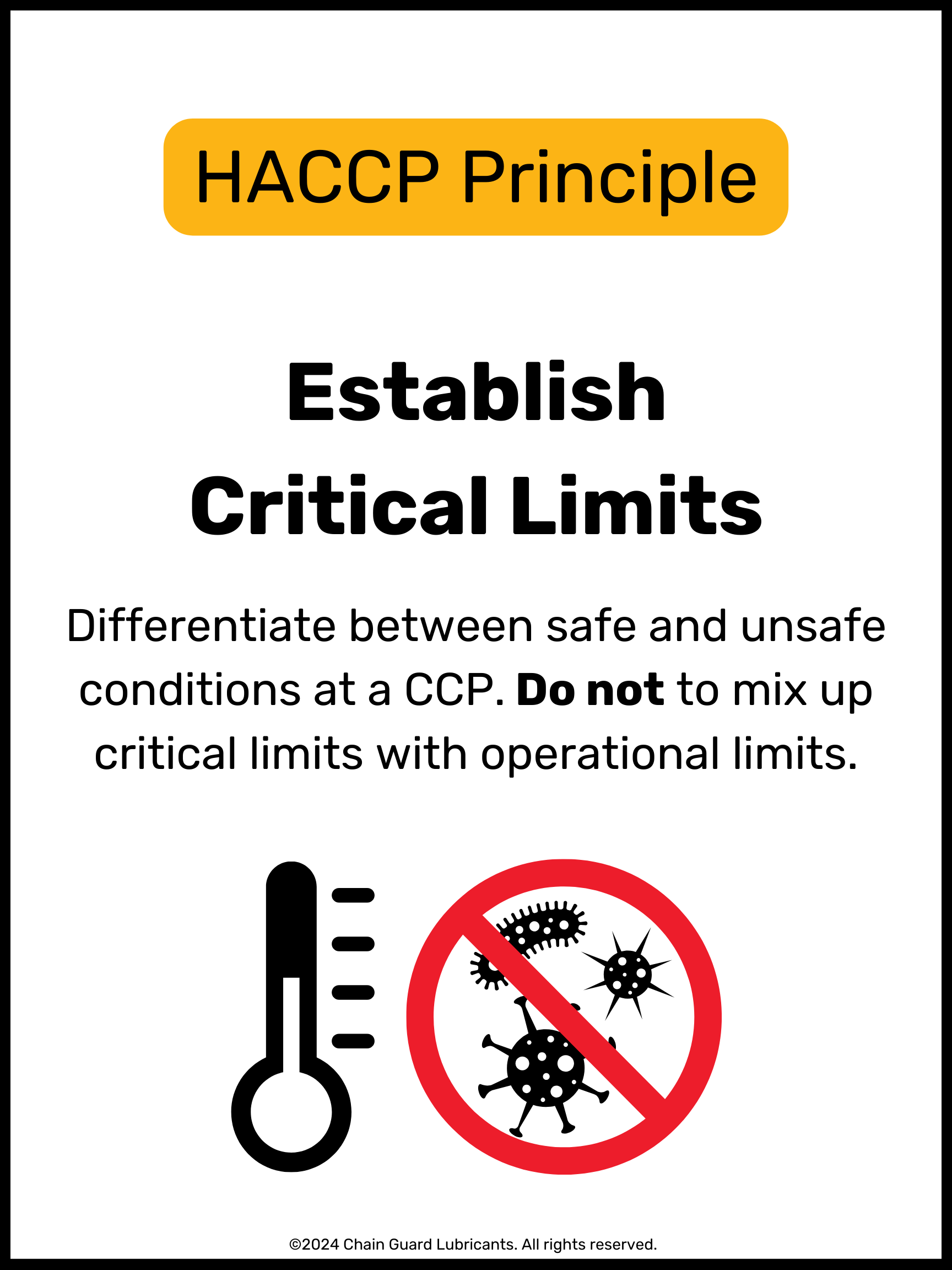 HACCP - Poster