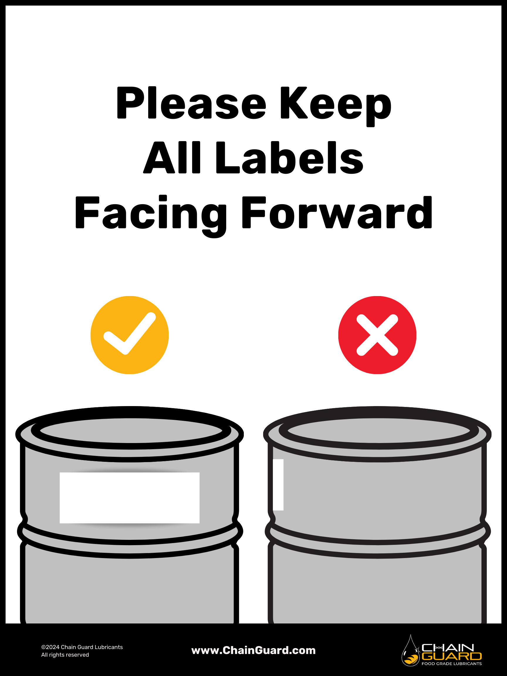 Food Safety Compliance Poster