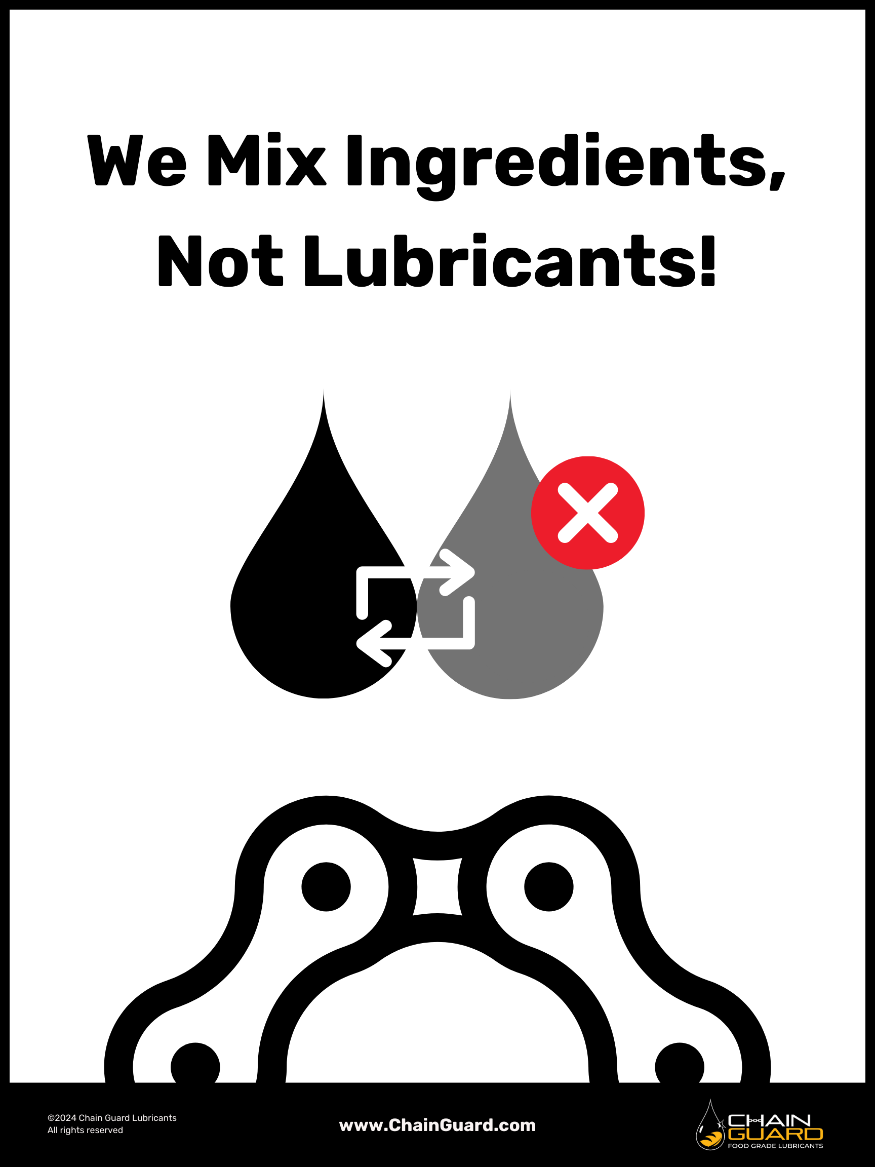 Food Safety Compliance Poster